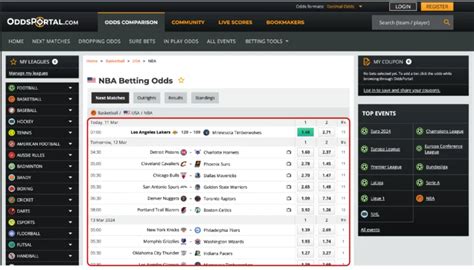 nba oddsportal|odds portal.